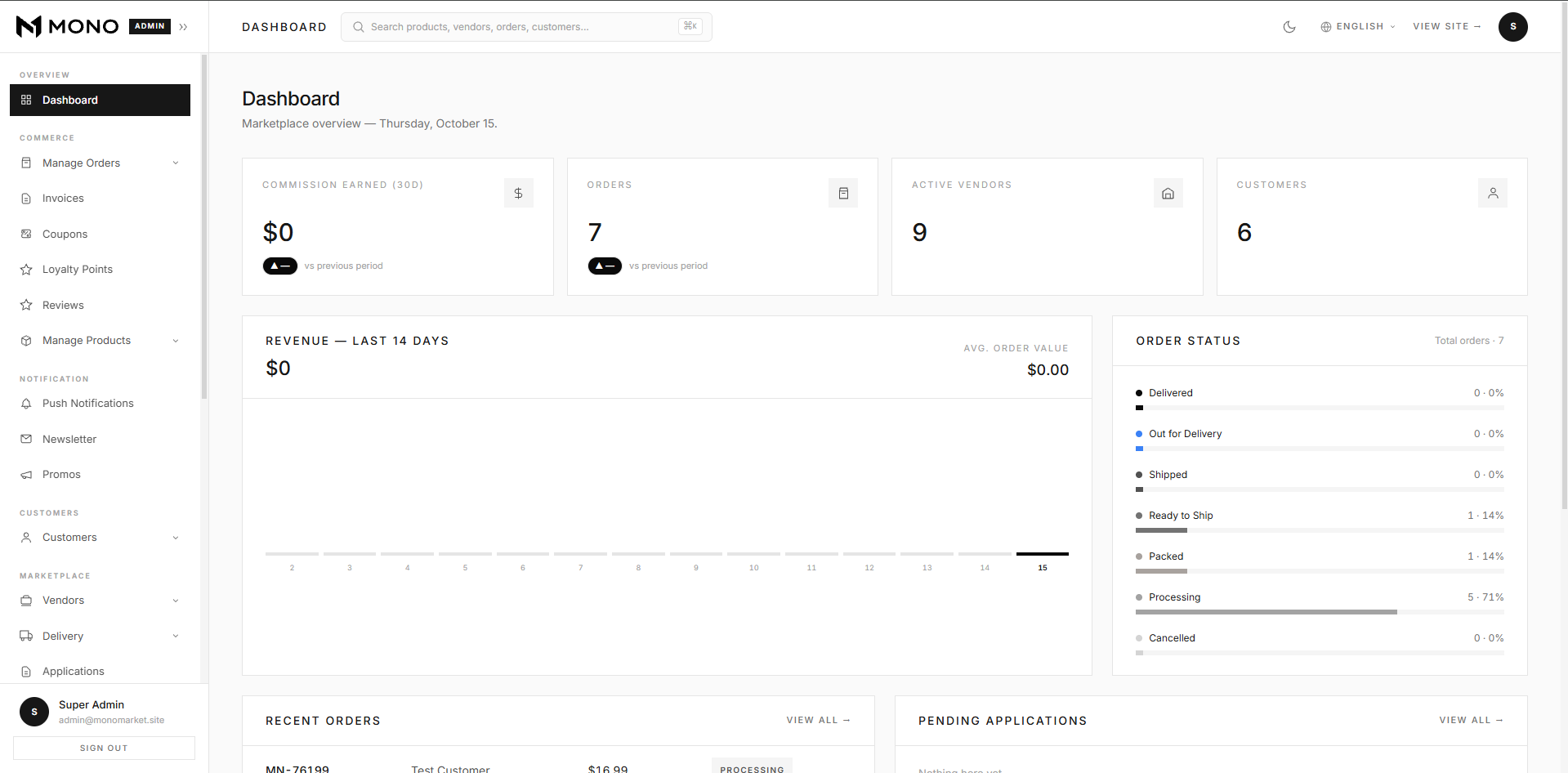 MONO Admin Dashboard showing platform commission, orders, active vendors, customers, and order status pipeline.