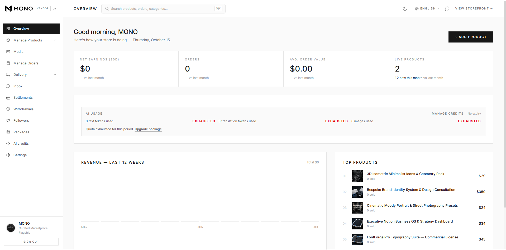 MONO Vendor Dashboard showing net earnings, order counts, AI quota tracker, revenue chart, and top products.